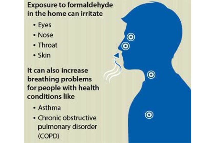 Formaldehyde-releasers